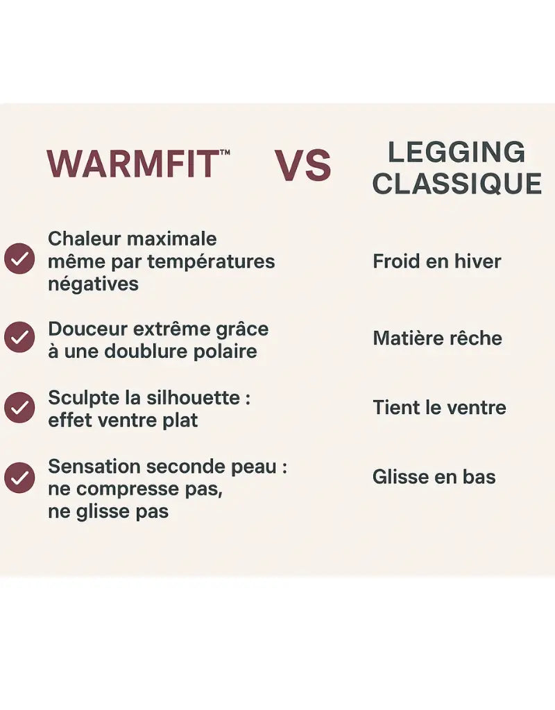 WarmFit – Legging polaire anti-froid