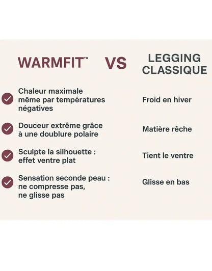 WarmFit – Legging polaire anti-froid